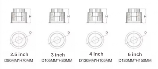 Vary inches of can light for recessed lighting